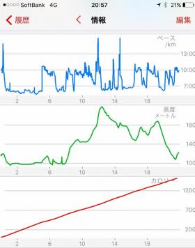 20160906runwalking2-2.jpg