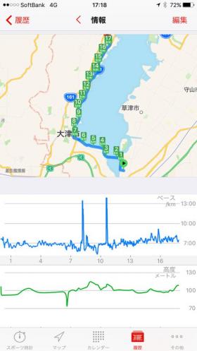 20170710run2.jpg