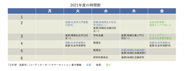 20210123jikanwari2021.png