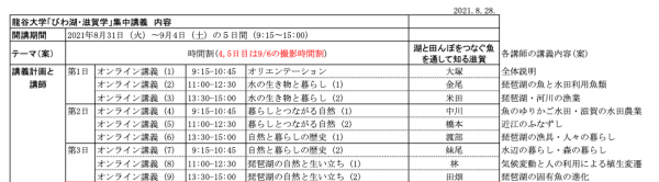 20210831biwakoshigagaku2.png