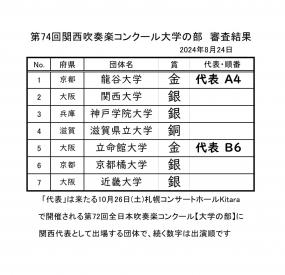 20240825kansai_concours3.jpg
