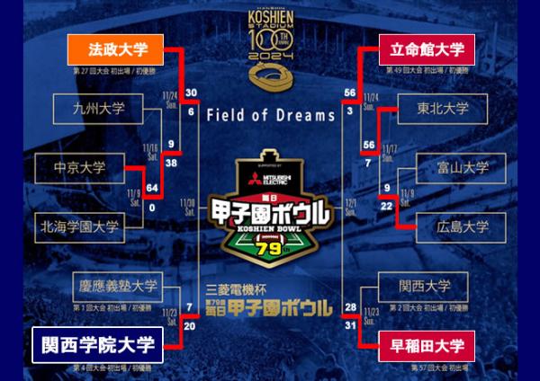 20241125koshien_bowl.jpg