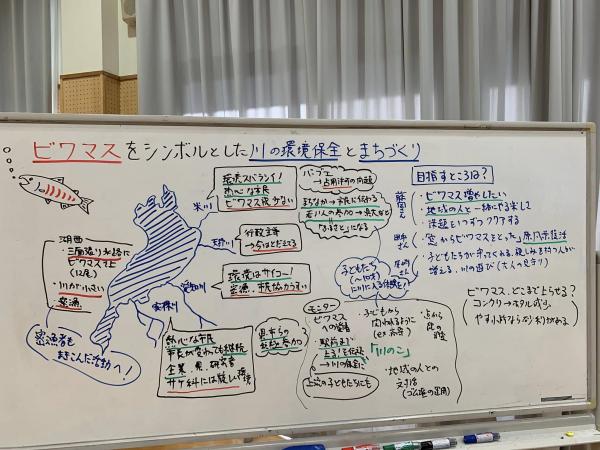 20250216biwamasu_forum5.jpg