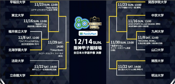 20251201koshien_bowl.png